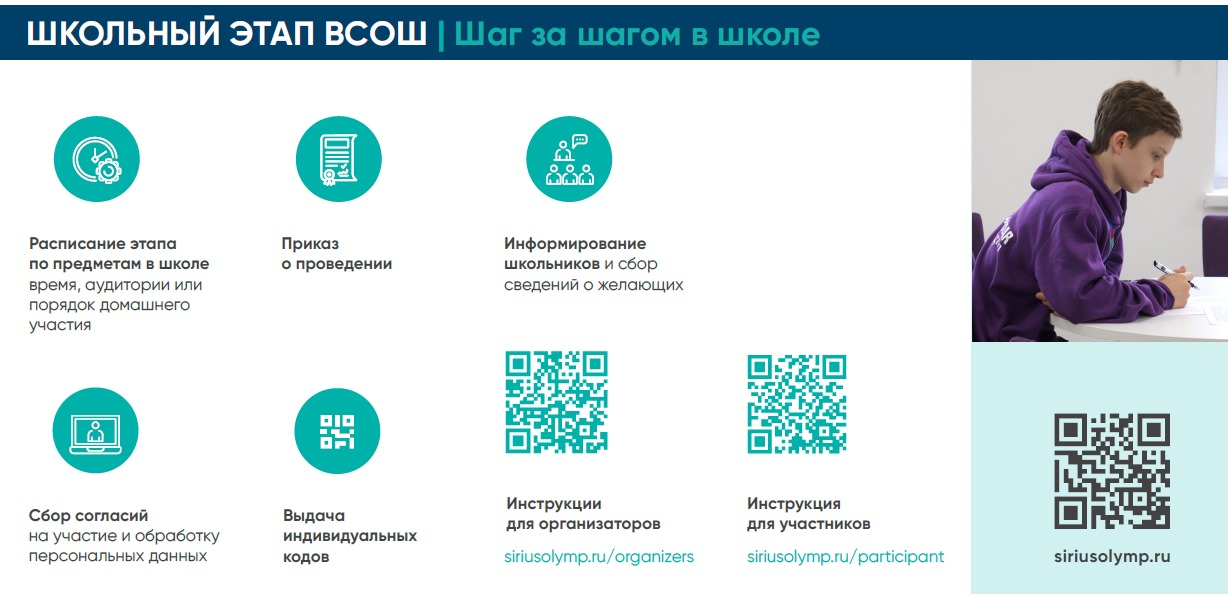 Всош региональный этап результаты 2023 2024 москва. Этапы ВСОШ 2023-2024. Перечень олимпиад школьников 2023-2024. Конкурсы для школьников 2023-2024.